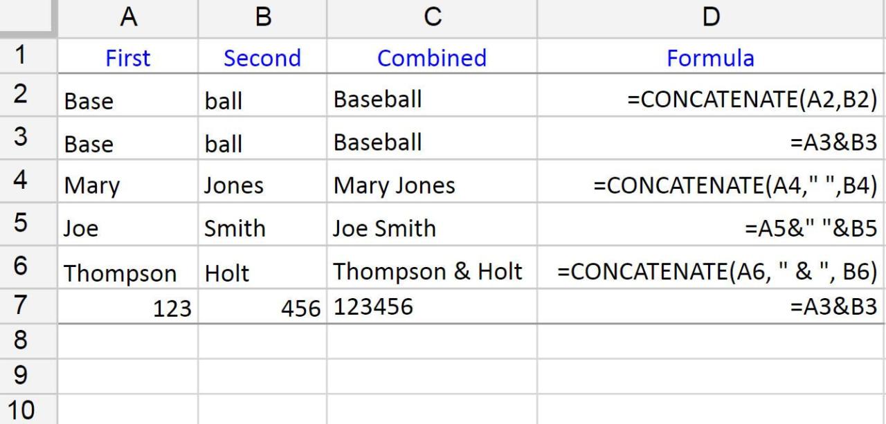 Concatenate Google Sheets: Meningkatkan Produktivitas dengan Mudah