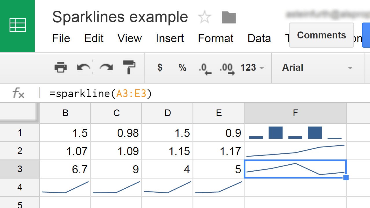 Sparkline Google Sheets: Membuat Grafik Sederhana dengan Mudah